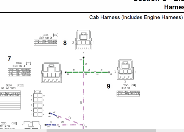 Jcb Js290 Tier 3 Auto Tracked Excavator Service Manual