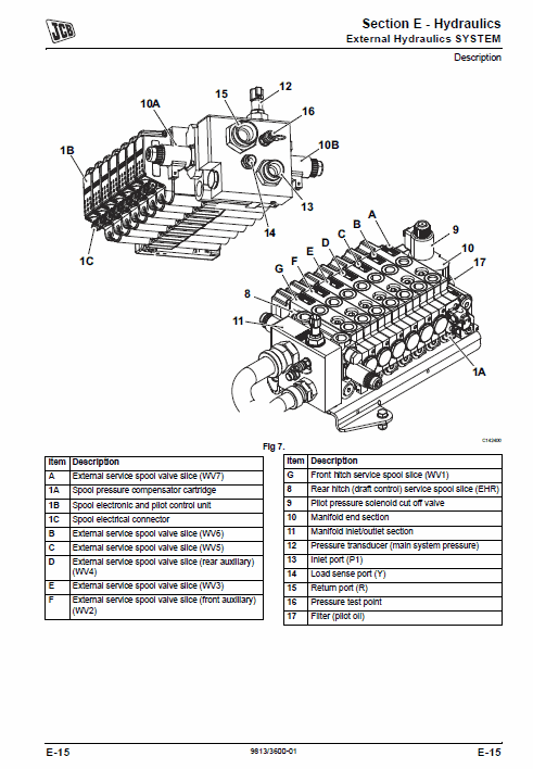 JCB Fastrac 4000 Series Tier 4 Service Manual