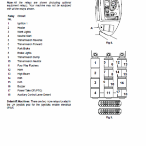 JCB Midi CX Backhoe Loader Service Manual