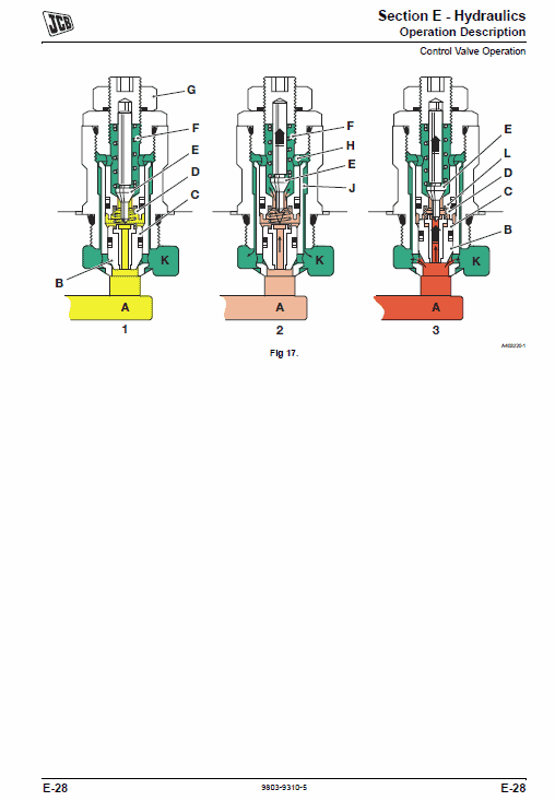 JCB 8008, 8010 Micro, Micro Plus Excavator Service Manual