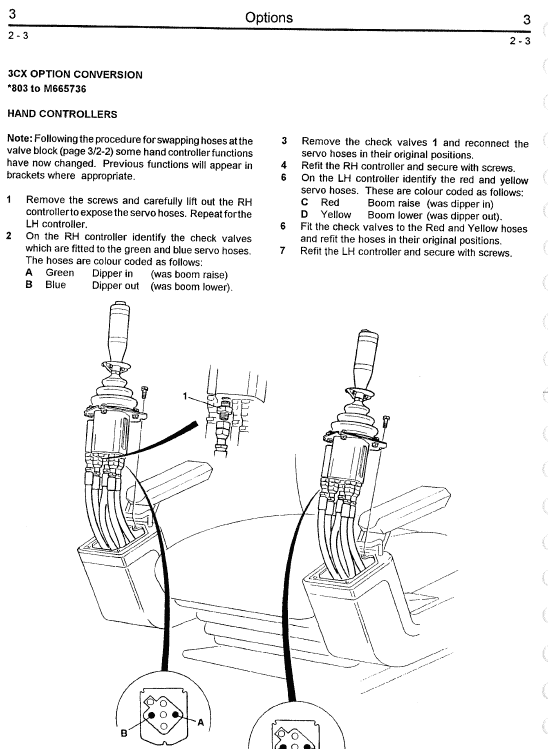 JCB 802.7, 803, 804  Mini Excavator Service Manual