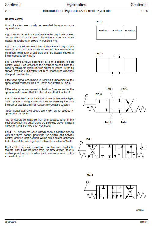 JCB 8080 Midi Excavator Service Manual