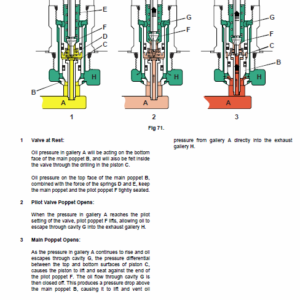 JCB 3C, 3CX, 4CX Backhoe Loader Service Manual (See Serial)