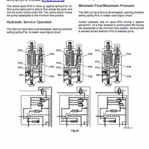 JCB 446, 456 Wheeled Loader Shovel Service Manual