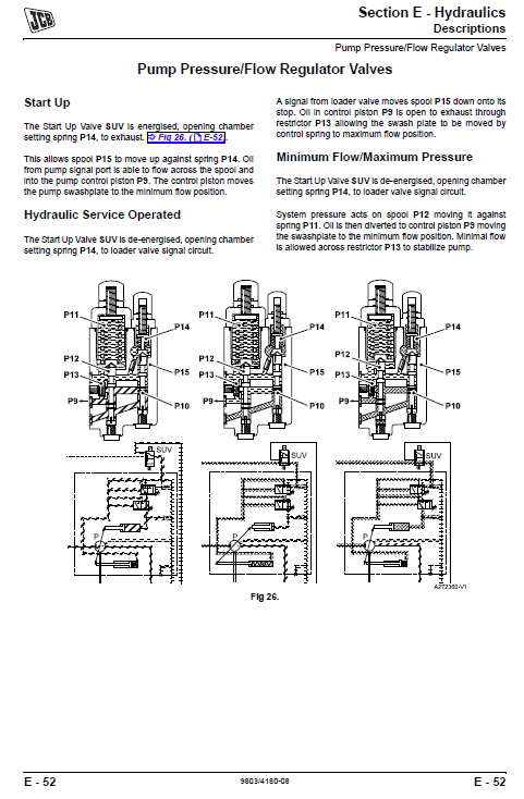 JCB 446, 456 Wheeled Loader Shovel Service Manual