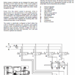 JCB 2115, 2125, 2135, 2140, 2150, 3155, 3185 Fastrac Service Manual