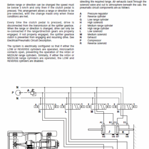 JCB 2115, 2125, 2135, 2140, 2150, 3155, 3185 Fastrac Service Manual