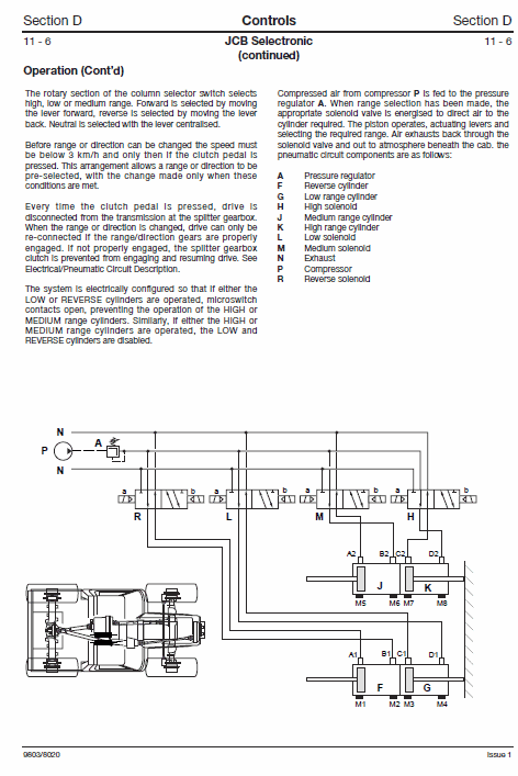 JCB 2115, 2125, 2135, 2140, 2150, 3155, 3185 Fastrac Service Manual