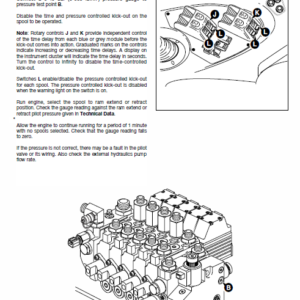 JCB 3170, 3190, 3200, 3220, 3230 Fastrac Service Manual