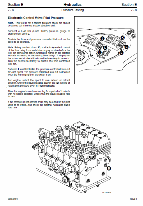 JCB 3170, 3190, 3200, 3220, 3230 Fastrac Service Manual