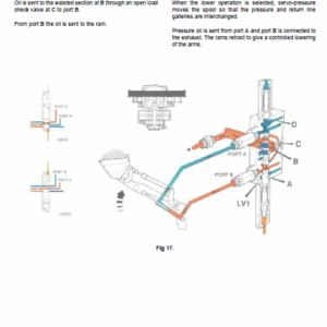 JCB 418S Wheeled Loader Shovel Service Manual