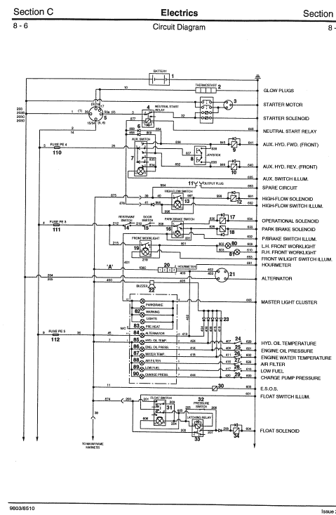 Jcb 185, 1105 Skidsteer Loader Robot Service Manual