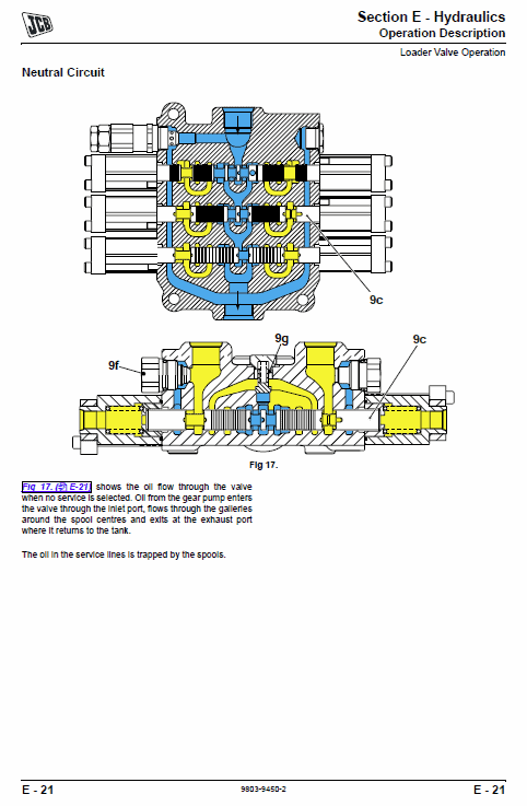 Jcb 160, 170, 180t Robot Skidsteer Loader Robot Service Manual