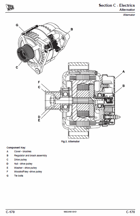 Jcb 2.5, 3.0, 3.5 Lift Teletruk Service Manual