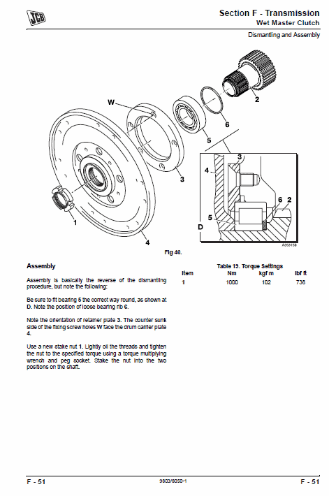 JCB 2155, 2170 Fastrac Service Manual