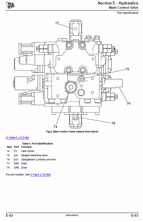 Jcb Jz235, Jz255 Tier 3 Auto Tracked Excavator Service Manual