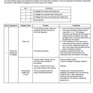 Jcb Js200, Js210, Js220, Js220, Js240, Js260 Tracked Excavator Service Manual