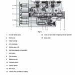 JCB 8250 Fastrac Service Manual