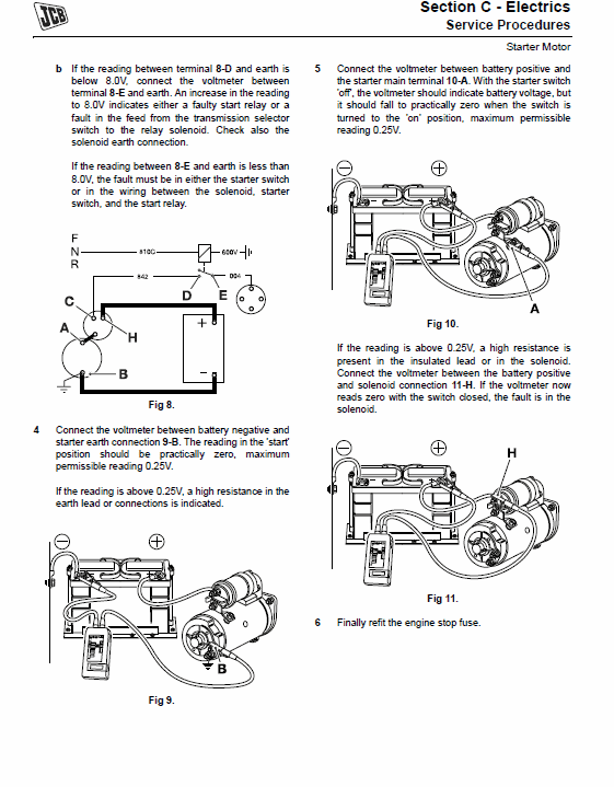 JCB FM25 Mower Service Manual