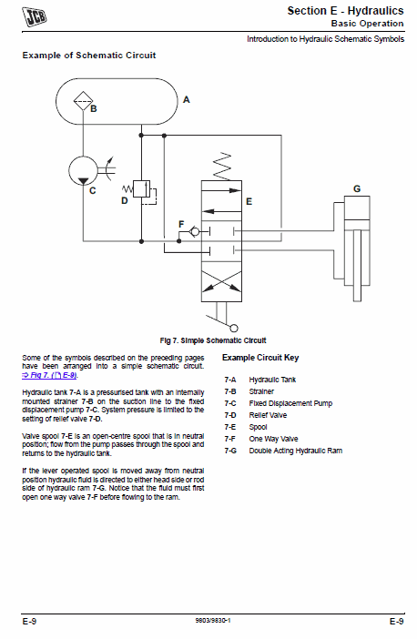 JCB FM30 Mower Service Manual