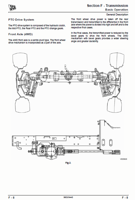 JCB 331, 335 HST Tractor Service Manual