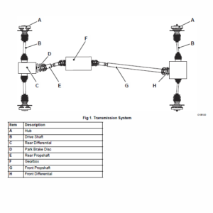 JCB 800D Workmax Utility Vehicle Service Manual