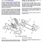 JCB Groundhog 6×4 Utility Vehicle Service Manual