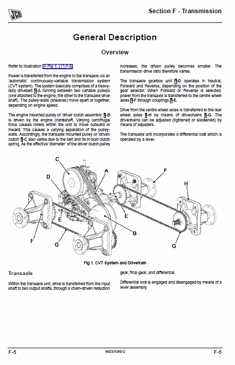 JCB Groundhog 6×4 Utility Vehicle Service Manual