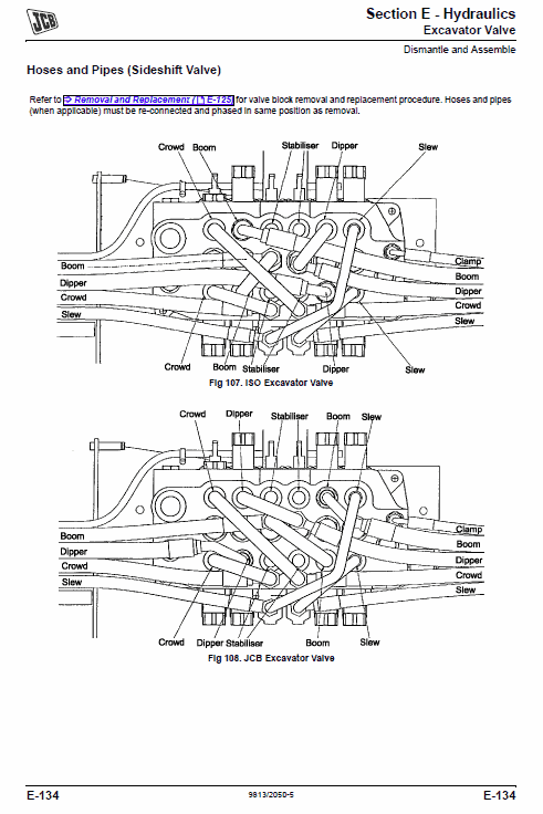 JCB 3DX, 4DX India Backhoe Loader Service Manual