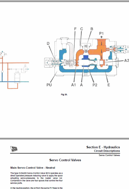 JCB 430ZX Wheeled Loader Shovel Service Manual