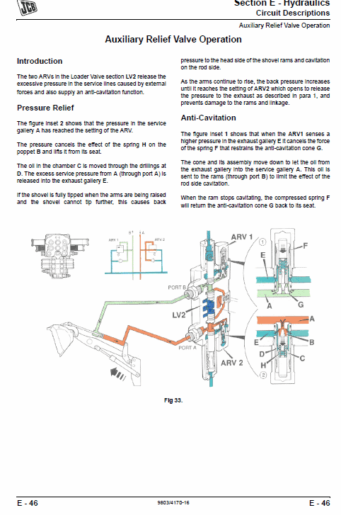 JCB 412S, 414S, 416S Wheeled Loader Shovel Service Manual