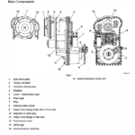 JCB 455ZX Wheeled Loader Shovel Service Manual