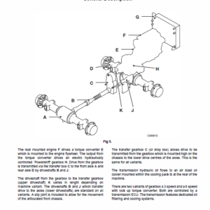 JCB TM310 Wheeled Loader Shovel Service Manual