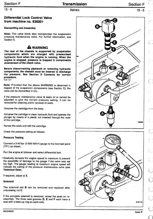 JCB 125, 135, 145, 150, 155, 185 Fastrac Service Manual