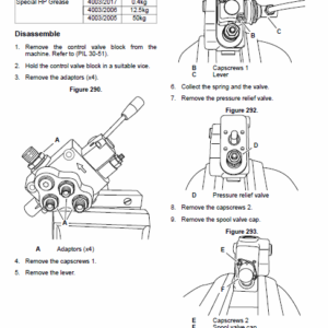 Jcb 1tht Site Dumper Thwaites Service Manual