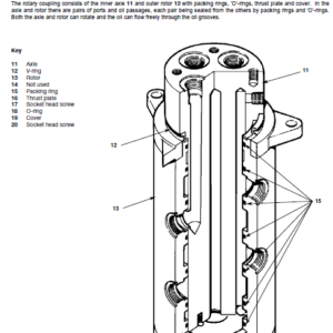 Jcb Js330, Js450, Js460 Manual Tracked Excavator Service Manual