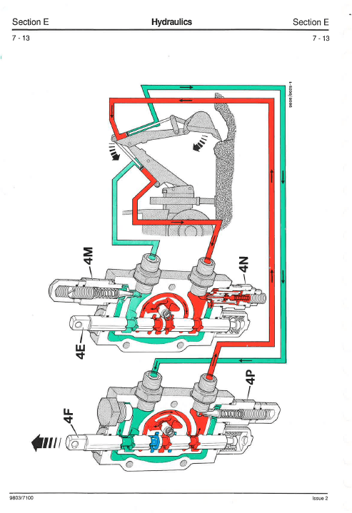 JCB 2CX Backhoe Loader Service Manual