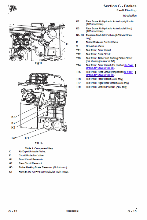 JCB 2155, 2170 Fastrac Service Manual