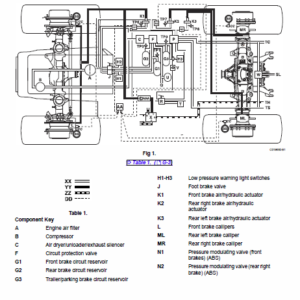 JCB 8280, 8310 Fastrac Service Manual