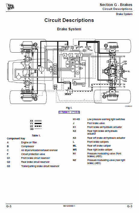 JCB 8280, 8310 Fastrac Service Manual