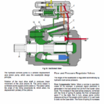 JCB Midi CX Backhoe Loader Service Manual