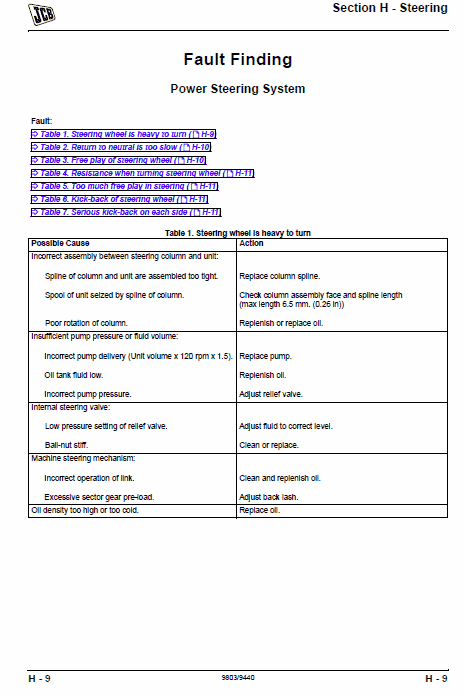 JCB 331, 335 HST Tractor Service Manual