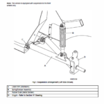 JCB Groundhog 6×4 Utility Vehicle Service Manual