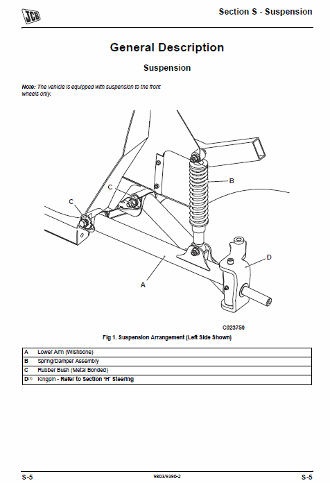 JCB Groundhog 6×4 Utility Vehicle Service Manual