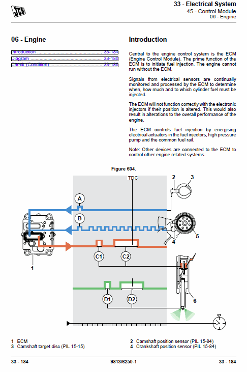 JCB 55Z-1, 57C-1 Mini Digger Excavator Service Manual