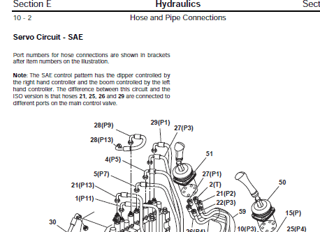 JCB 8027Z, 8032Z Mini Excavator Service Manual