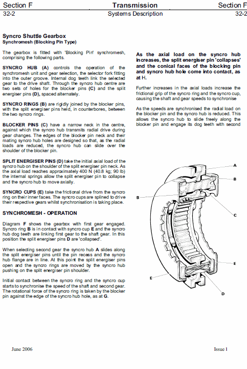 JCB 4DX Backhoe Loader Service Manual