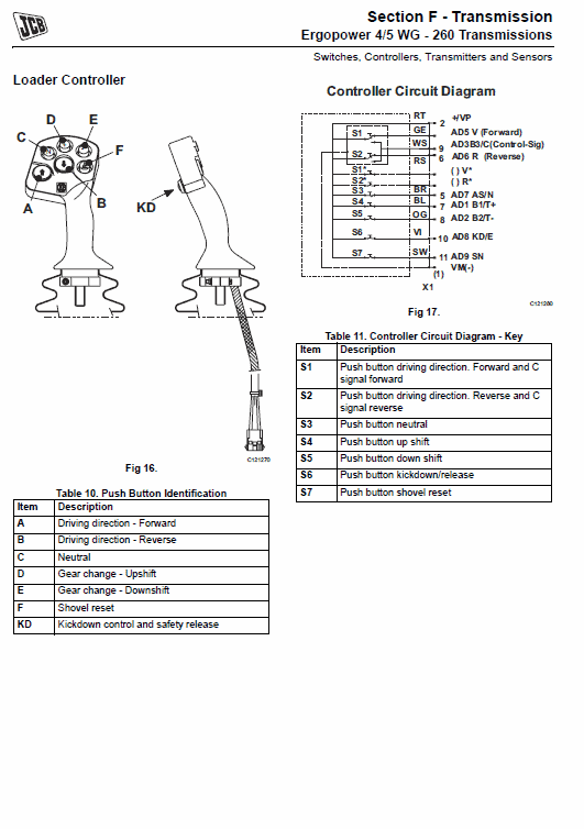 JCB 467 Wheeled Loader Shovel Service Manual