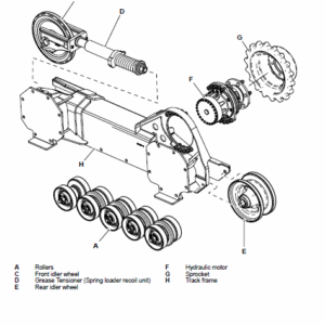 Jcb 225 225t, 260, 260t, 280, 300, 300t, 320t, 325t, 330 Skidsteer Service Manual