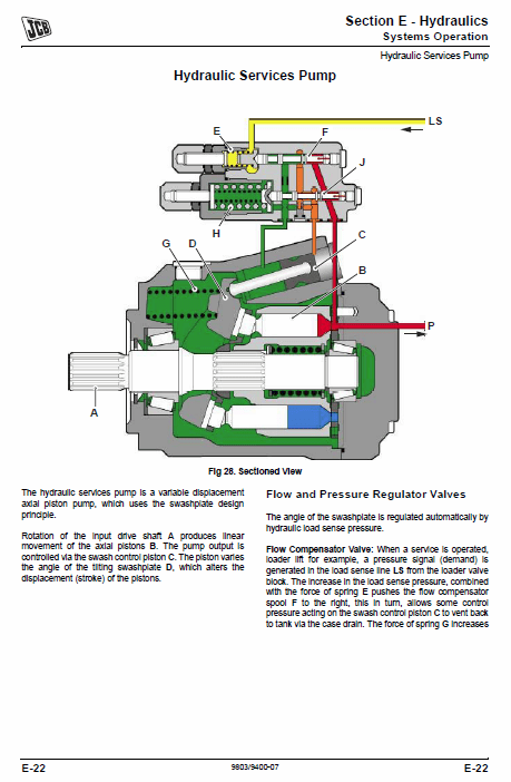 JCB Midi CX Backhoe Loader Service Manual